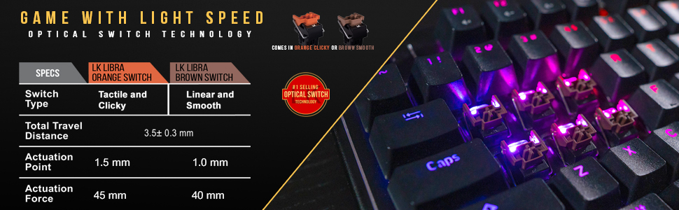 razer huntsman elite apex pro mx speed switches optical gaming keyboard red brown instant actuation